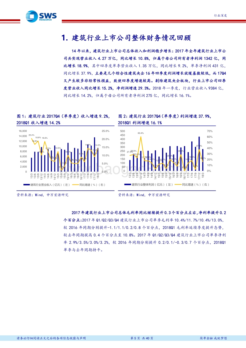 建筑行业2017年报及2018年一季报回顾总结：专业工程景气度逐步验证，生态园林PPP业绩确定性高.pdf_第5页