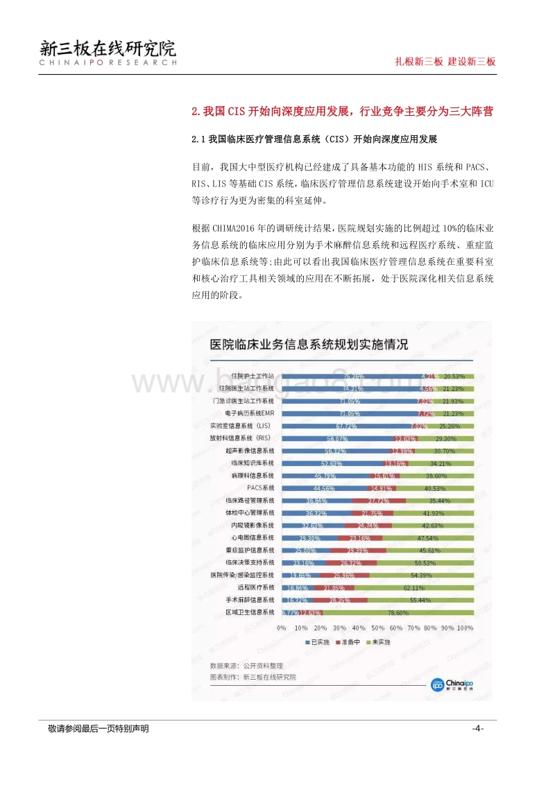 医疗行业步入数字化时代，新三板企业蓄势待发.pdf_第4页