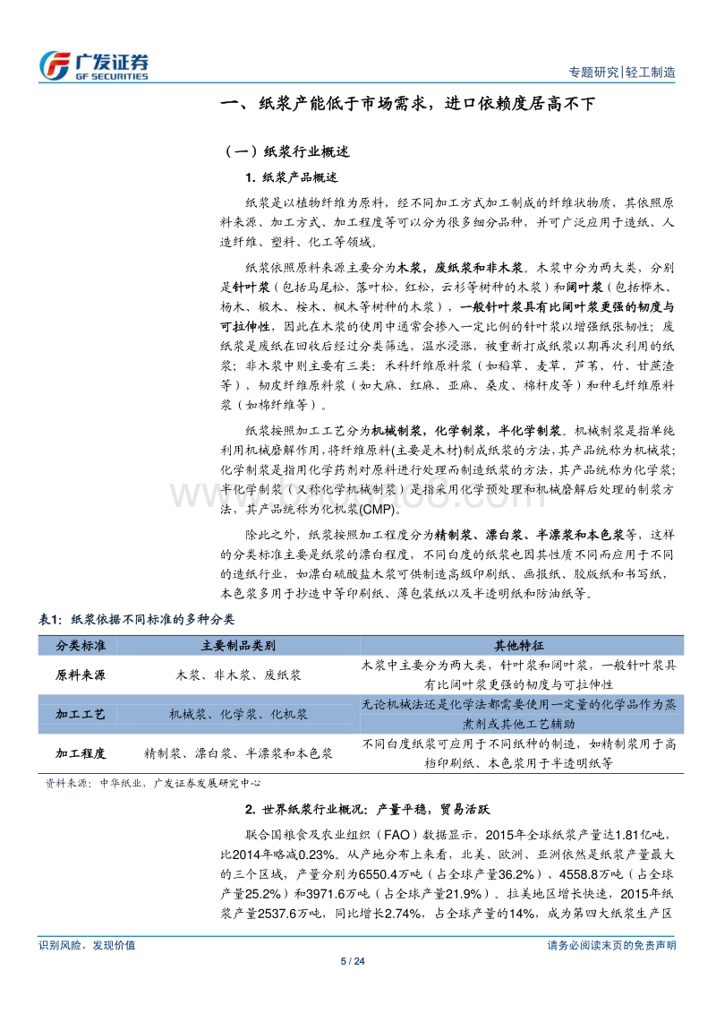造纸行业新周期系列报告之四：纸浆：需求端平稳增长，供需结构主导全球浆价.pdf_第5页
