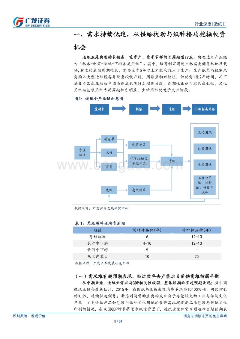 造纸行业：供给侧改革助力行业出清，涨价预期先行.pdf_第5页