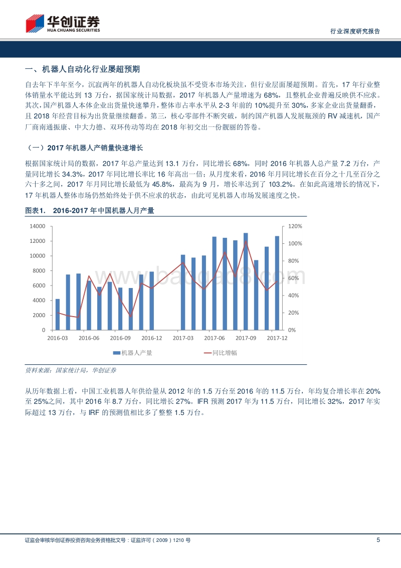 为何机器人自动化行业屡超预期？.pdf_第5页
