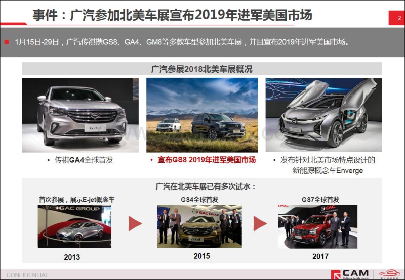 广汽进军美国市场，前景几何？.pdf_第2页