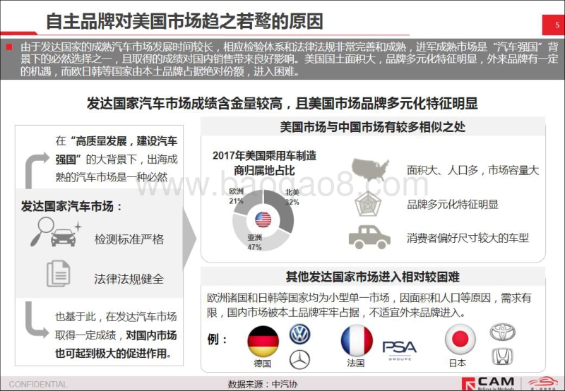 广汽进军美国市场，前景几何？.pdf_第5页