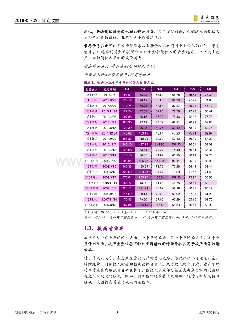 破产重整系列研究：破产重整清偿方式的对比.pdf_第3页