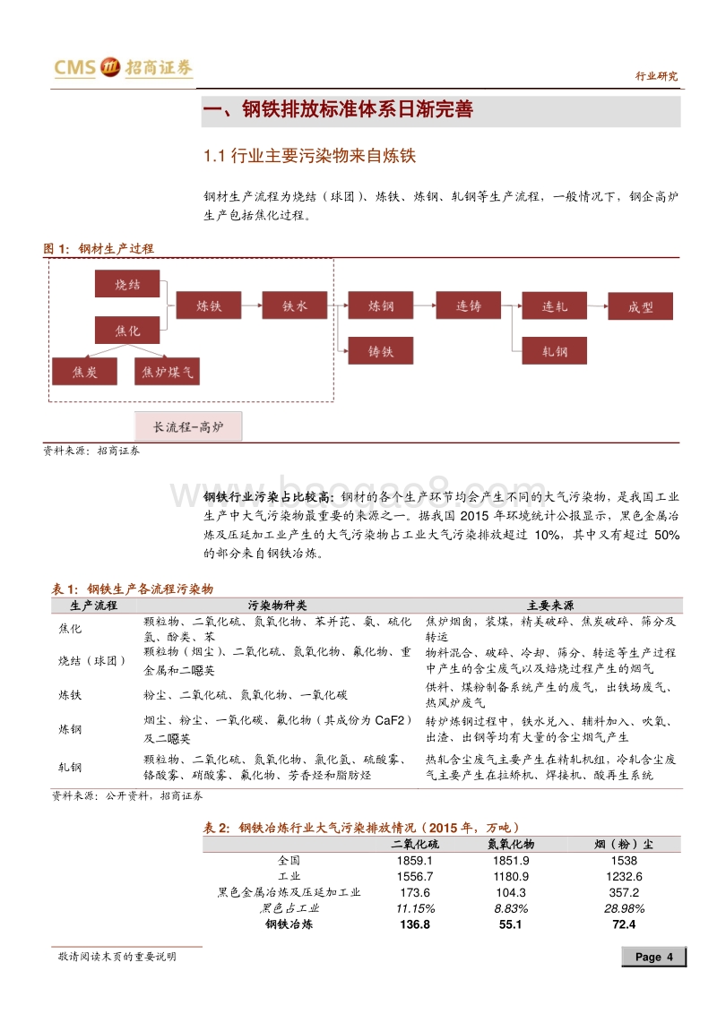 钢铁行业专题报告：超低排放改造呼之欲出，落后产能加速出清.pdf_第4页
