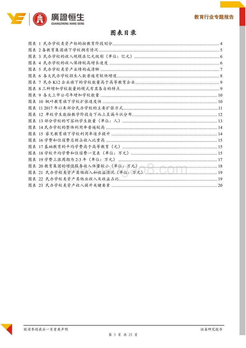 民办学校收入端要素拆分：看好并购和轻资产扩张模式.pdf_第3页