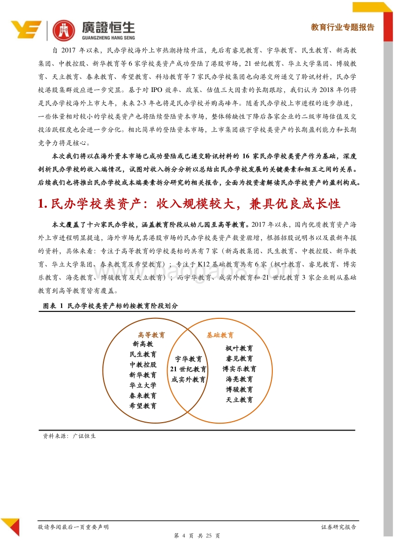 民办学校收入端要素拆分：看好并购和轻资产扩张模式.pdf_第4页
