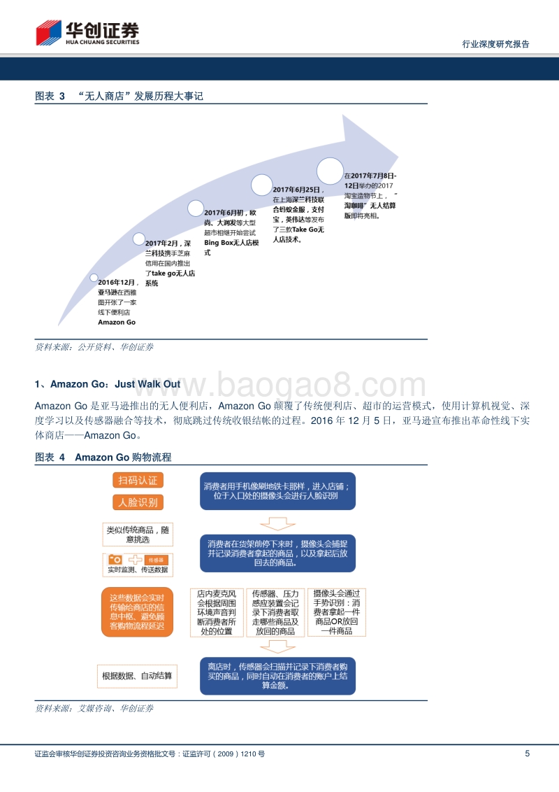 无人商店：又一只风口上的鹰.pdf_第5页