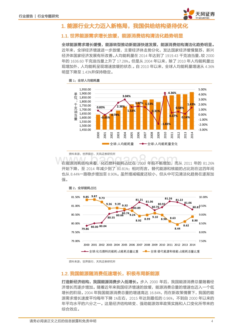 能源区块链：让曙光照进全球能源互联网.pdf_第4页