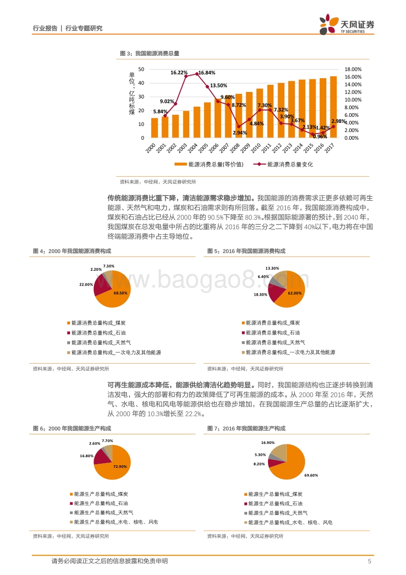 能源区块链：让曙光照进全球能源互联网.pdf_第5页
