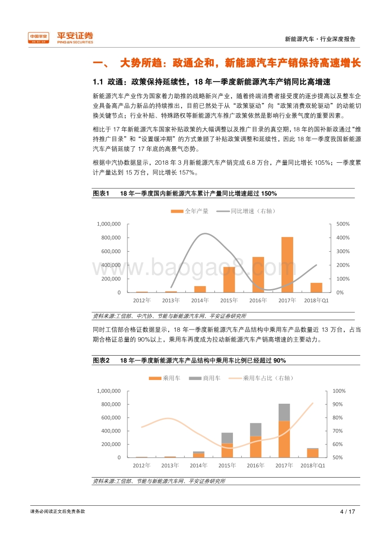 借鉴海外、放眼雄安——新能源汽车篇：雄安，于新时代南门立木，新能源车政策持续演进.pdf_第4页