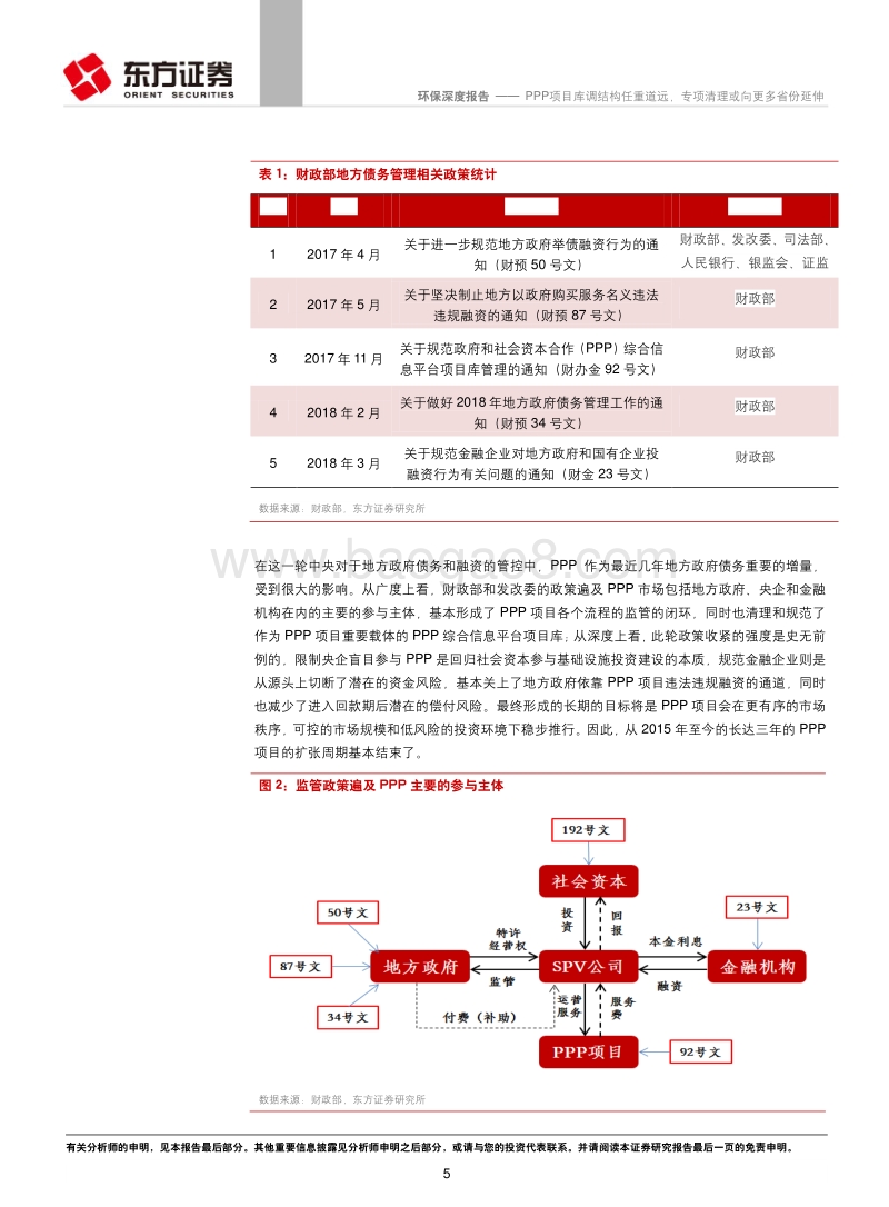 环保行业深度报告：PPP项目库调结构任重道远，专项清理或向更多省份延伸.pdf_第5页