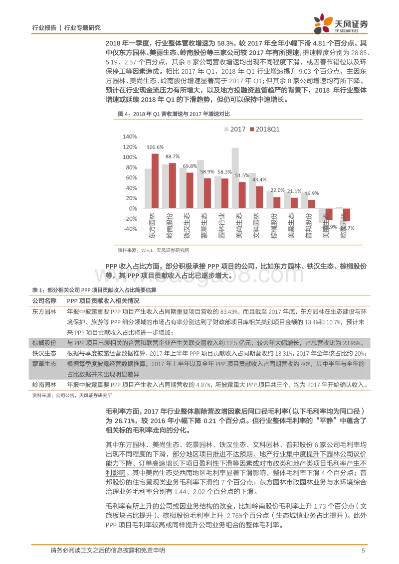建筑装饰2017年及2018年Q1财报汇总分析：园林行业景气度依然可观，未来增速有望进入“质”“量”并重时期.pdf_第5页