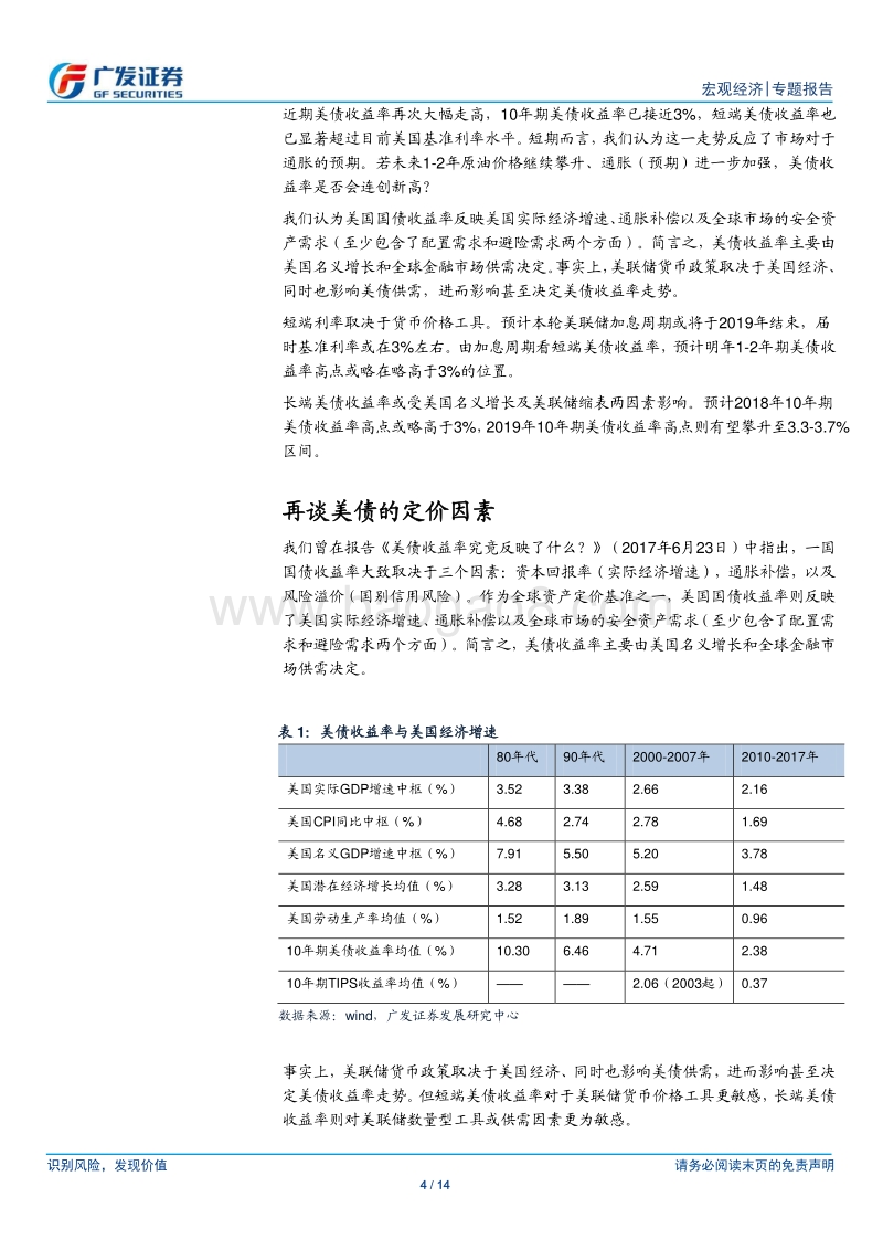 海外资产展望系列二：怎么看美债？.pdf_第4页