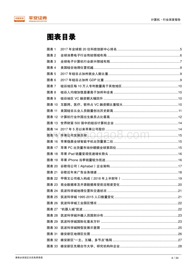 借鉴海外、放眼雄安——计算机篇：参考硅谷、筑波发展经验，打造雄安全球科技创新高地.pdf_第4页