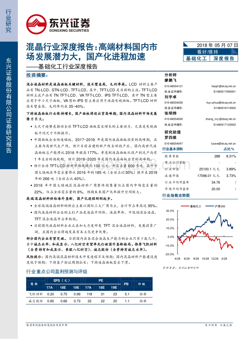 混晶行业深度报告：高端材料国内市场发展潜力大，国产化进程加速.pdf_第1页