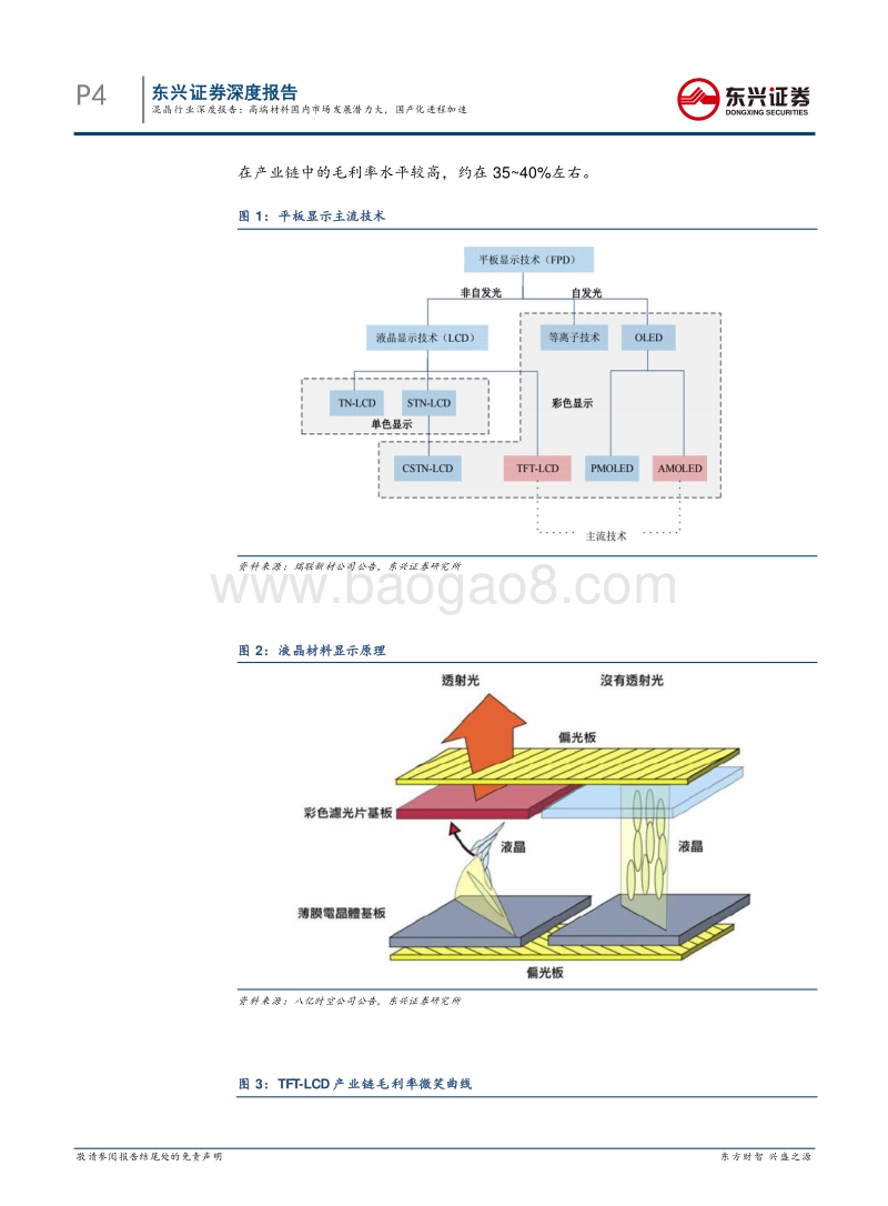混晶行业深度报告：高端材料国内市场发展潜力大，国产化进程加速.pdf_第4页