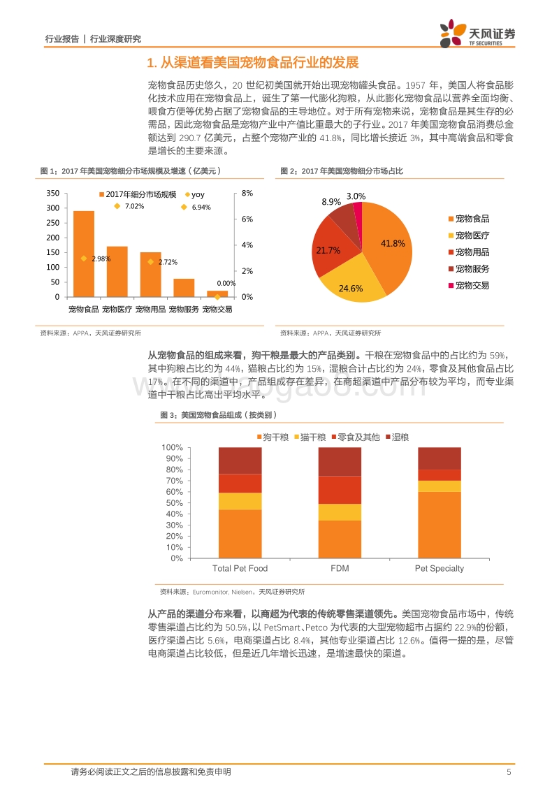 宠物产业系列深度之二：从美国宠物产业的发展中我们能借鉴什么？.pdf_第5页