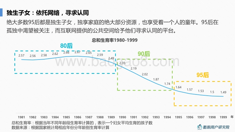 特立独行一代：深度解读95后互联网生活方式.pdf_第5页