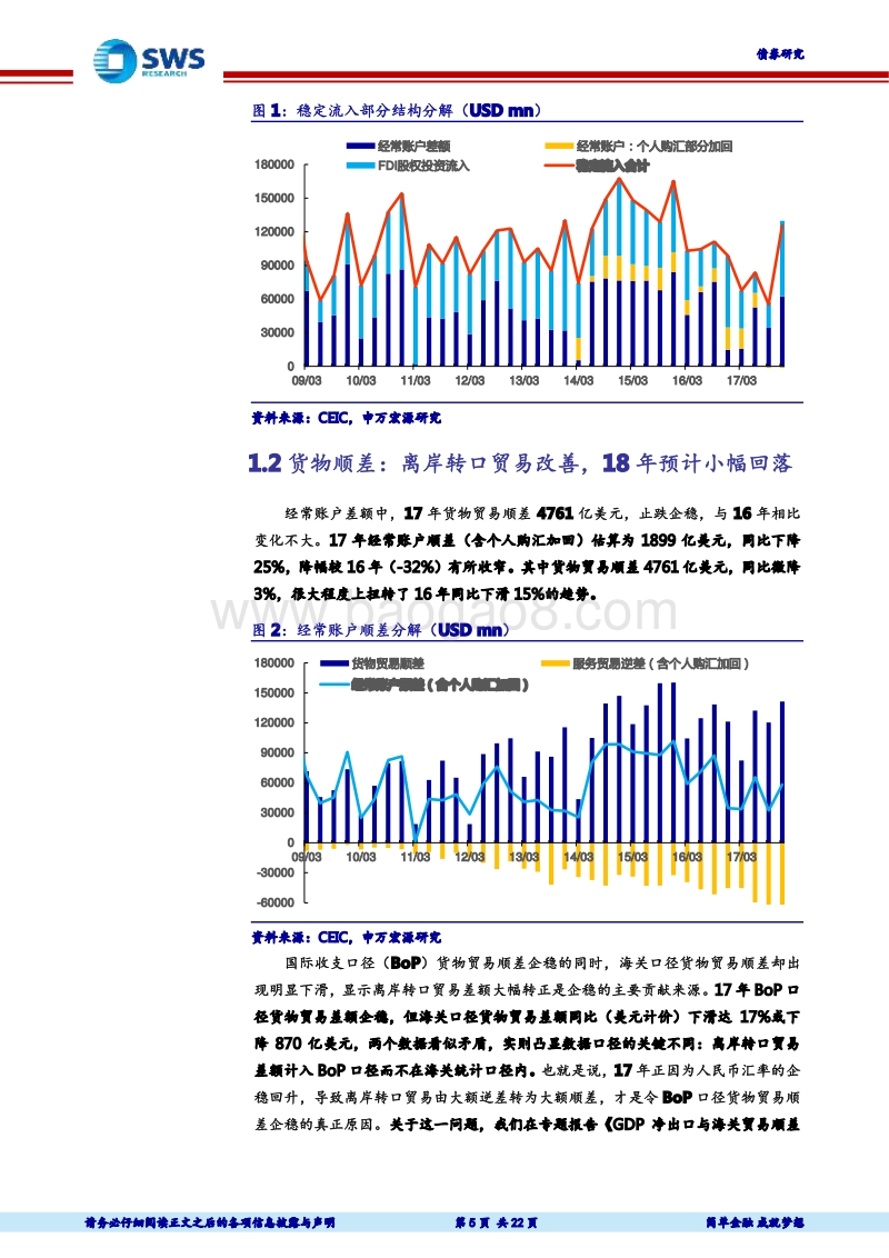 全球货币政策与外溢效应系列专题之九：国际收支回顾与展望（17-18）：5000亿美元改善能持续吗？.pdf_第5页