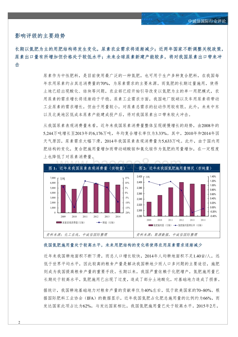 中国尿素行业展望.pdf_第2页