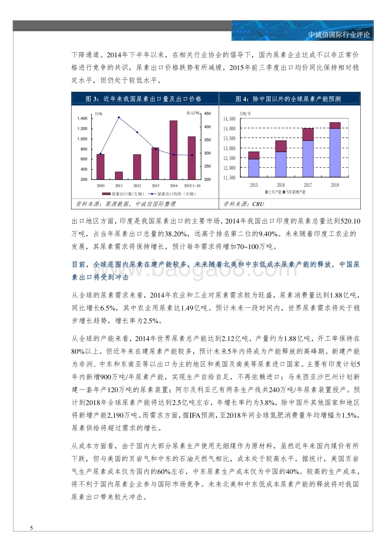 中国尿素行业展望.pdf_第5页
