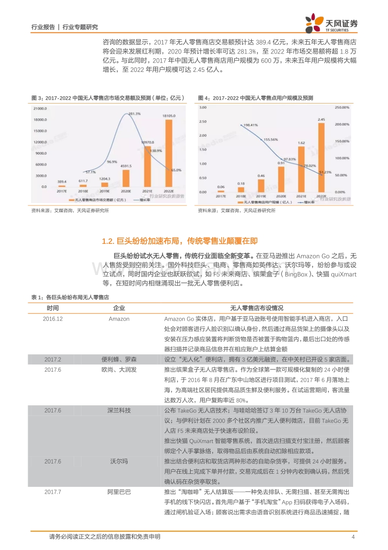 新零售IT报告系列二：那些无人零售里的黑科技.pdf_第4页