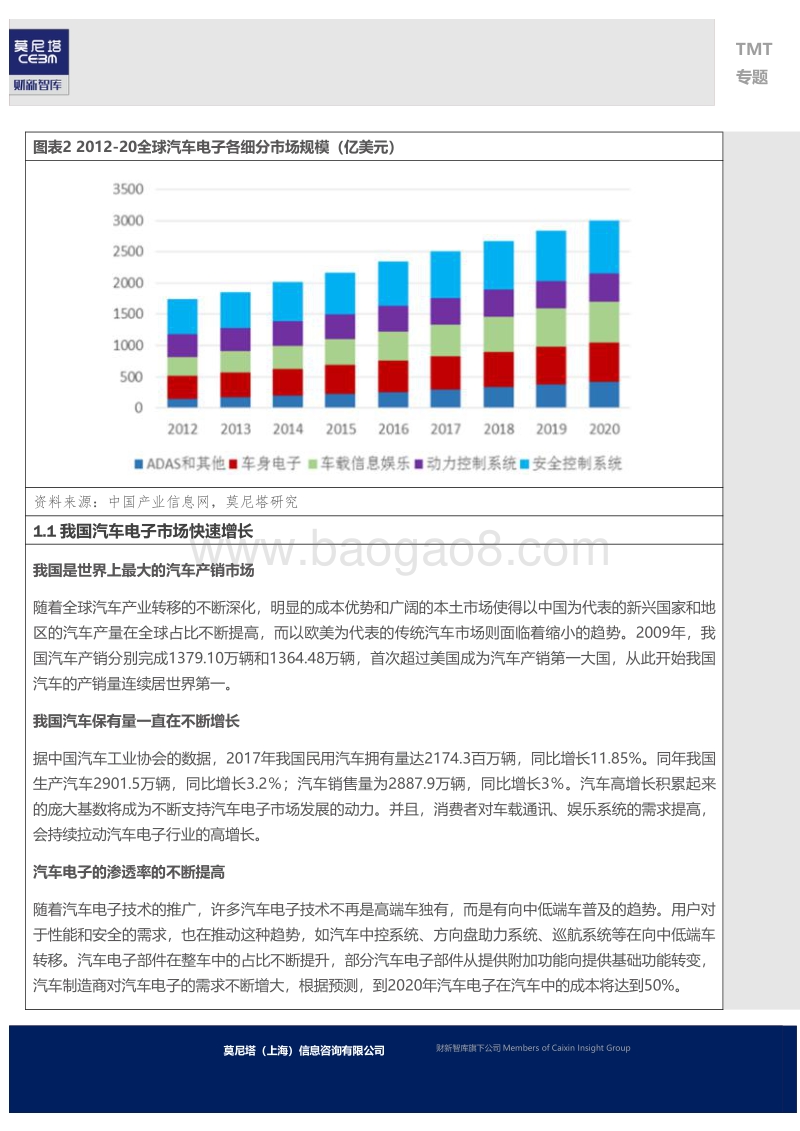 汽车电子专题：国产崛起和海外并购，双轮驱动驶向未来.pdf_第5页