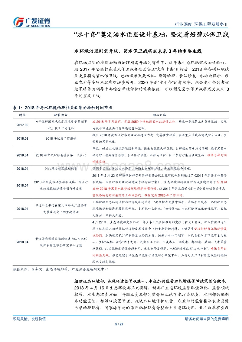 水环境系列报告（一）：水十条奠定治水顶层设计基础，坚定看好碧水保卫战.pdf_第5页