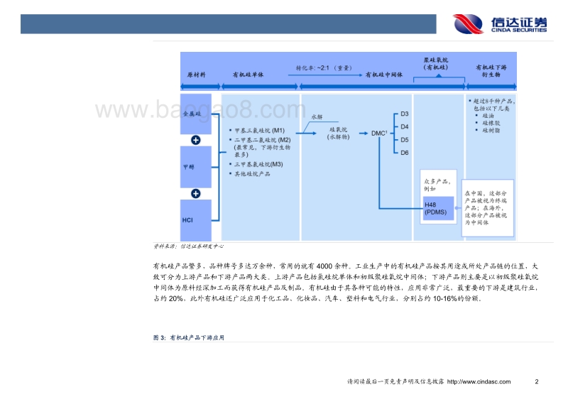 有机硅行业专题研究：供给缺乏弹性，有机硅价格有望再创新高.pdf_第5页