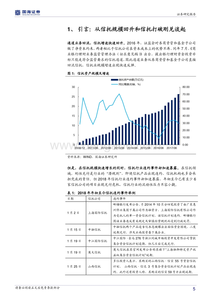 信托打破刚兑下的流动性变化与行业变革.pdf_第5页