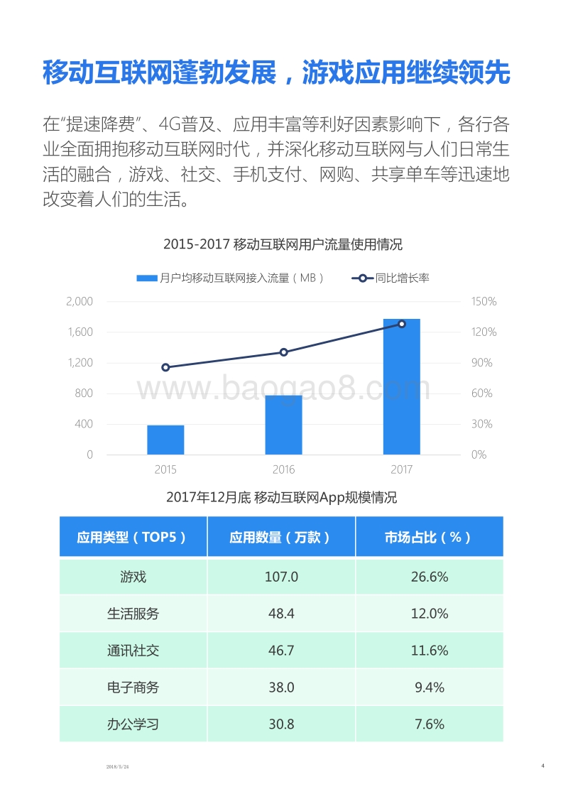 2018年Q1移动游戏行业研究报告.pdf_第4页