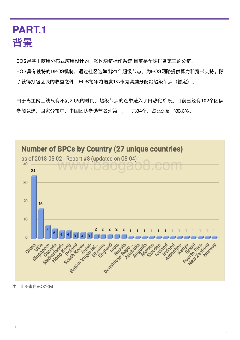 EOS超级节点选举：中国节点综合实力TOP10排行榜.pdf_第4页
