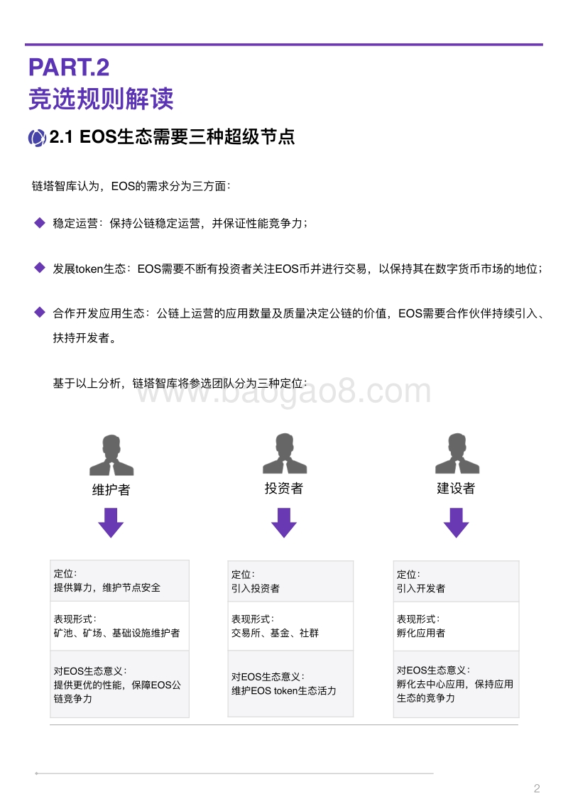 EOS超级节点选举：中国节点综合实力TOP10排行榜.pdf_第5页
