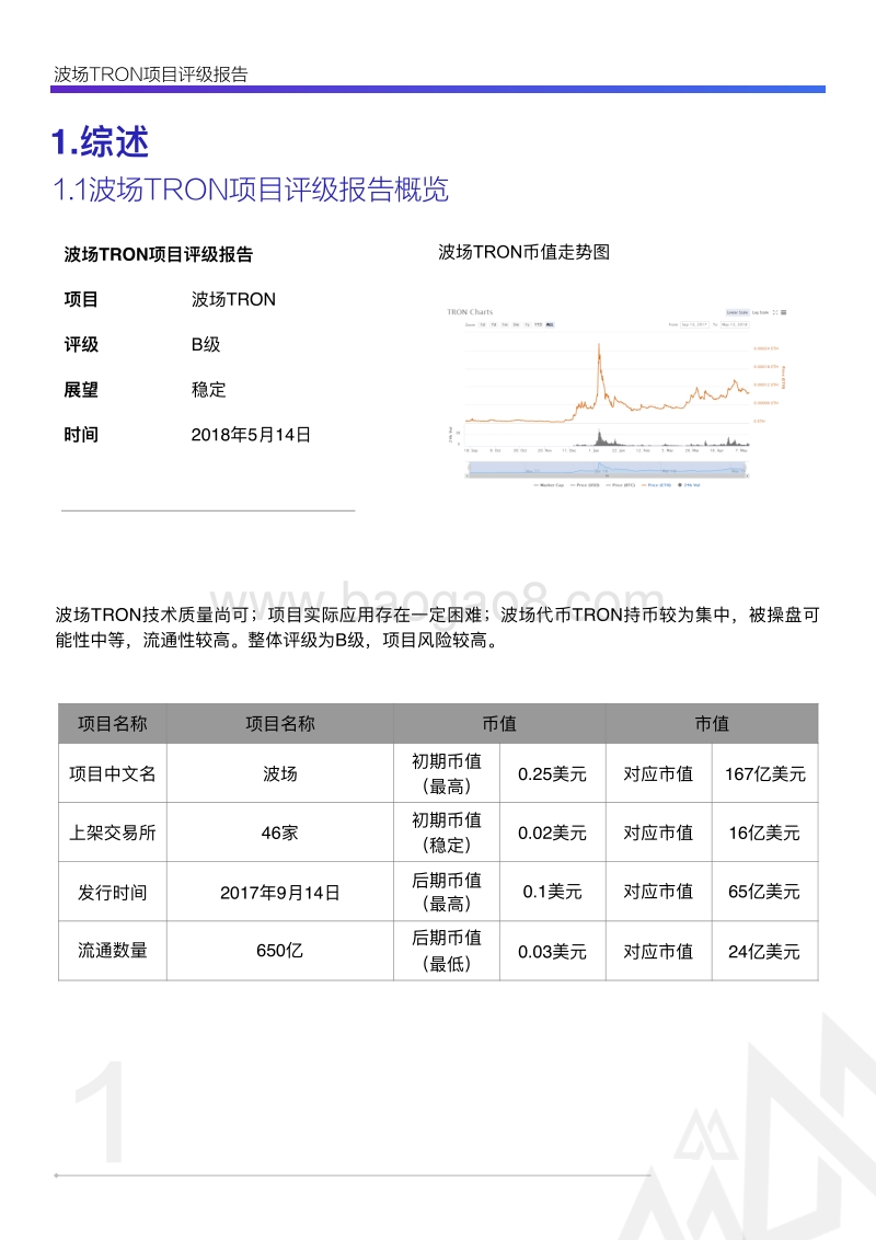 TRON波场项目评级报告.pdf_第3页