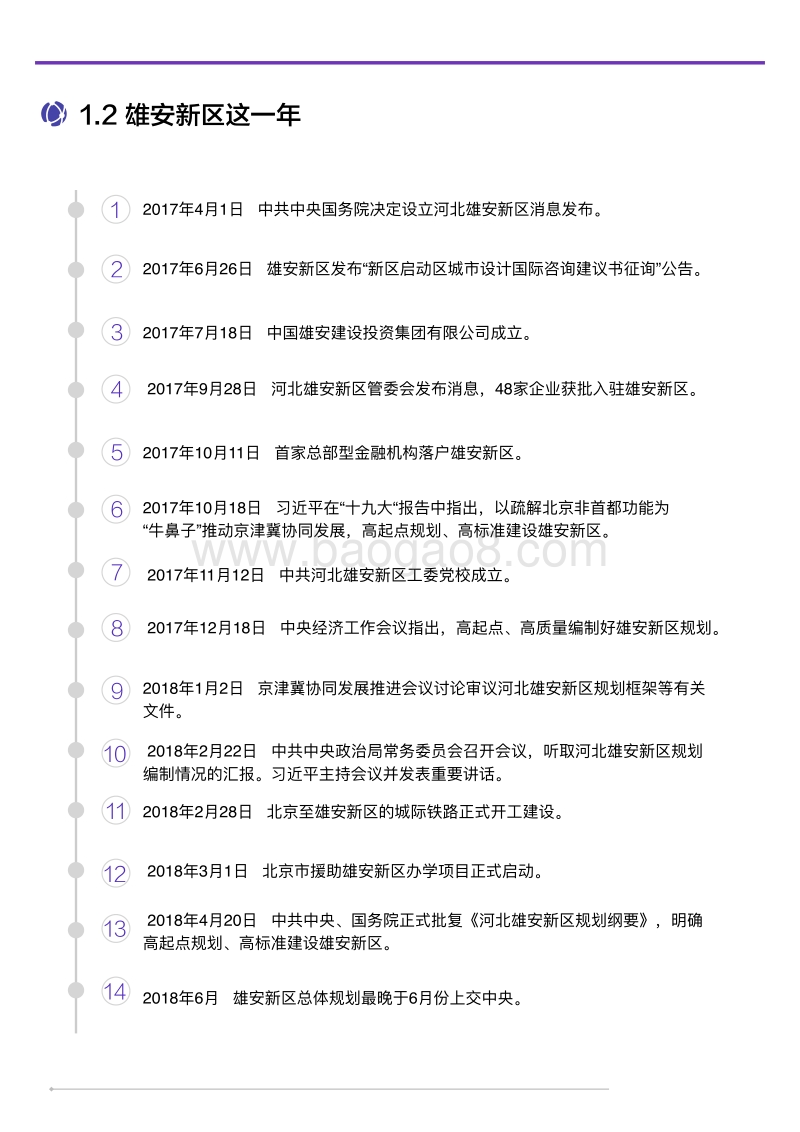 2018中国区块链50城之雄安：超前布局区块链，区块链+电子政务率先落地.pdf_第5页