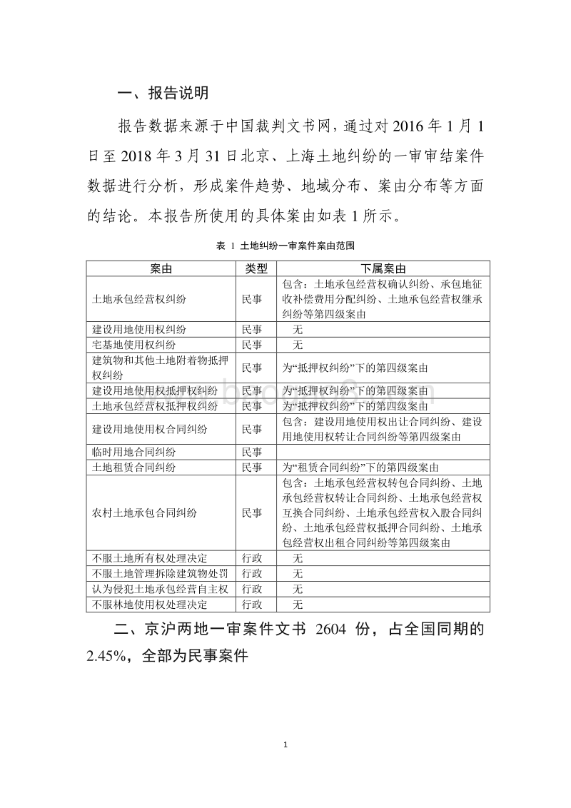 京沪土地纠纷案件数据报告.pdf_第3页