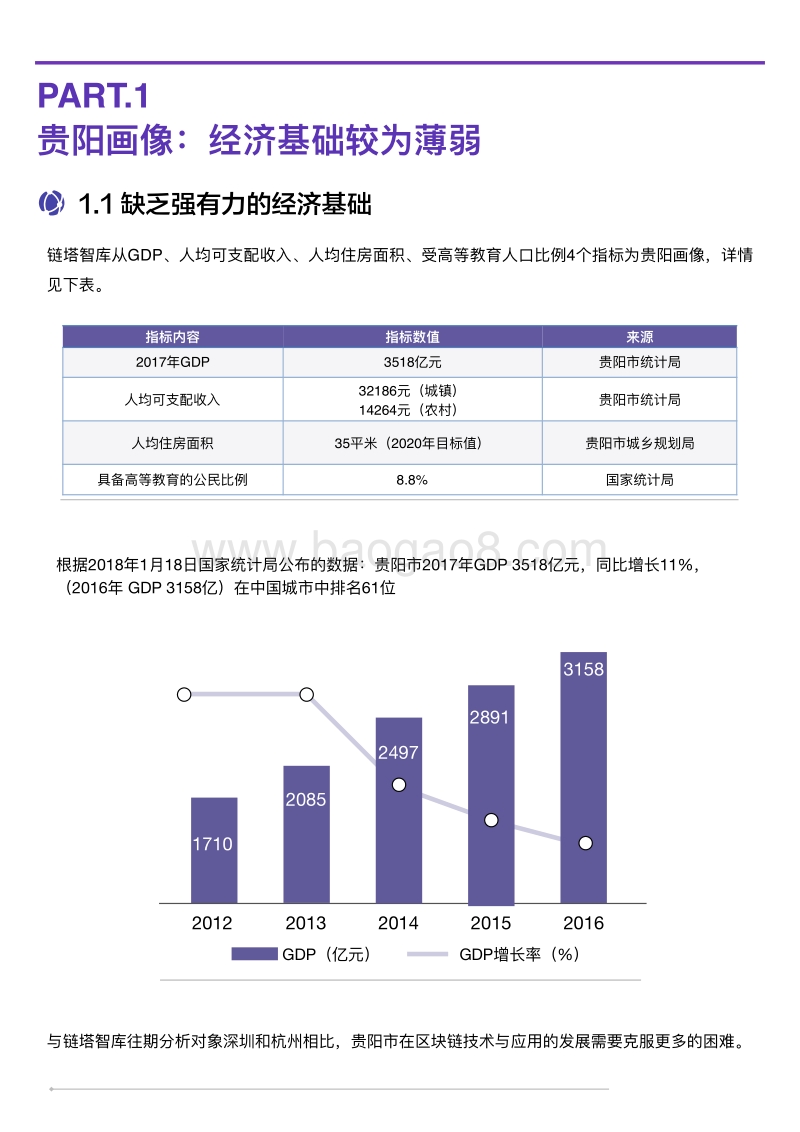 2018贵阳区块链应用分析报告.pdf_第3页