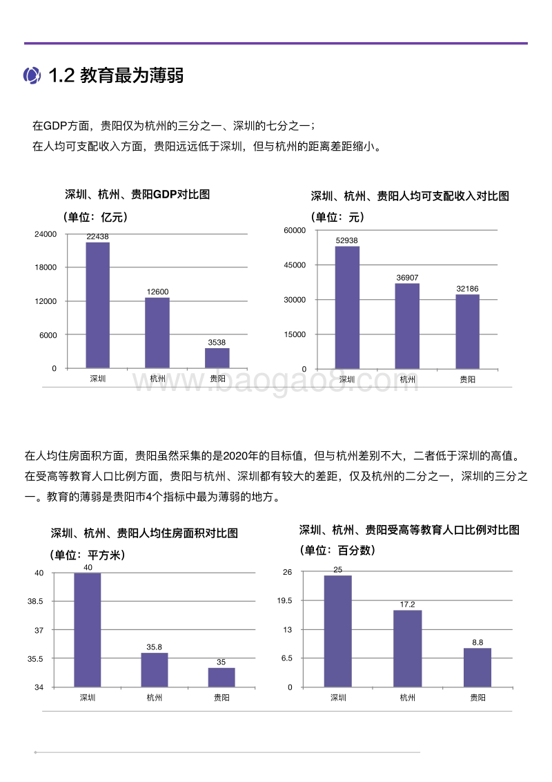 2018贵阳区块链应用分析报告.pdf_第4页