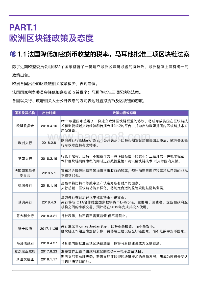 2018全球六大洲区块链扫描欧洲篇.pdf_第4页