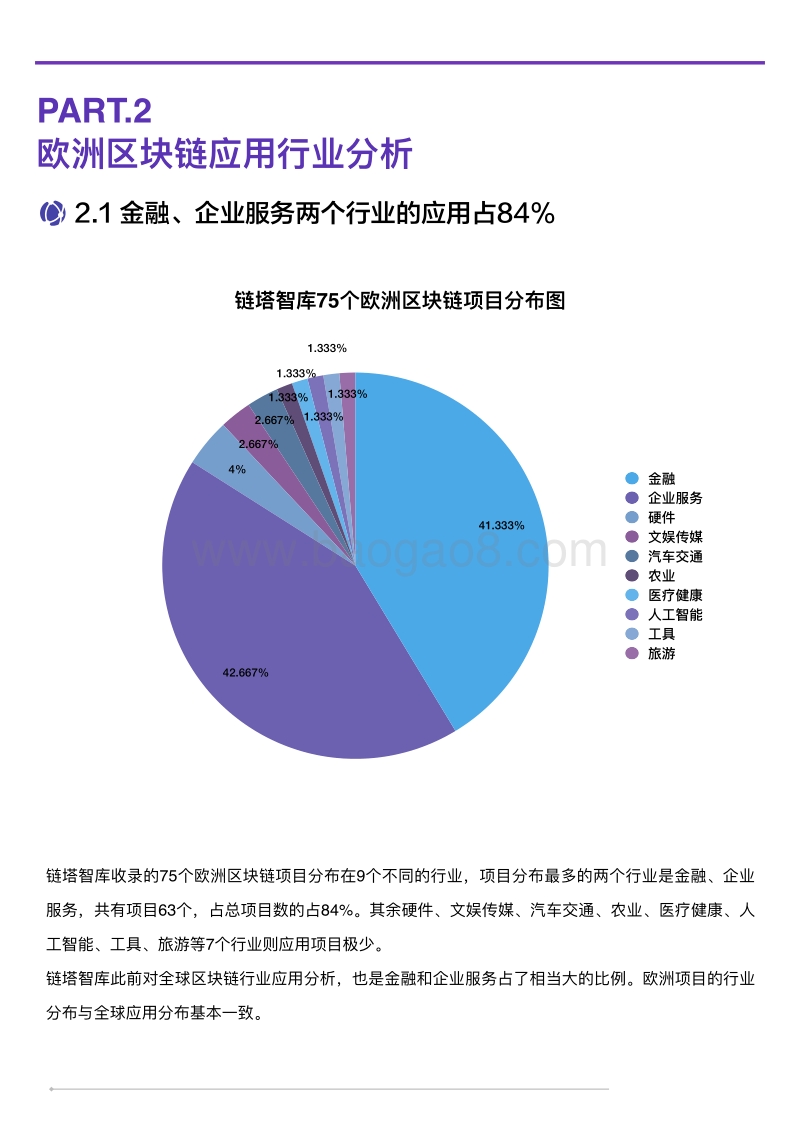 2018全球六大洲区块链扫描欧洲篇.pdf_第5页
