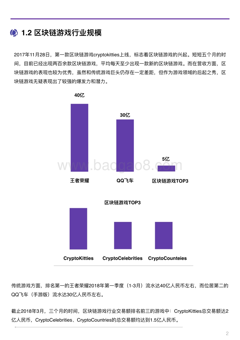 2018区块链行业应用系列研究报告：区块链游戏.pdf_第5页