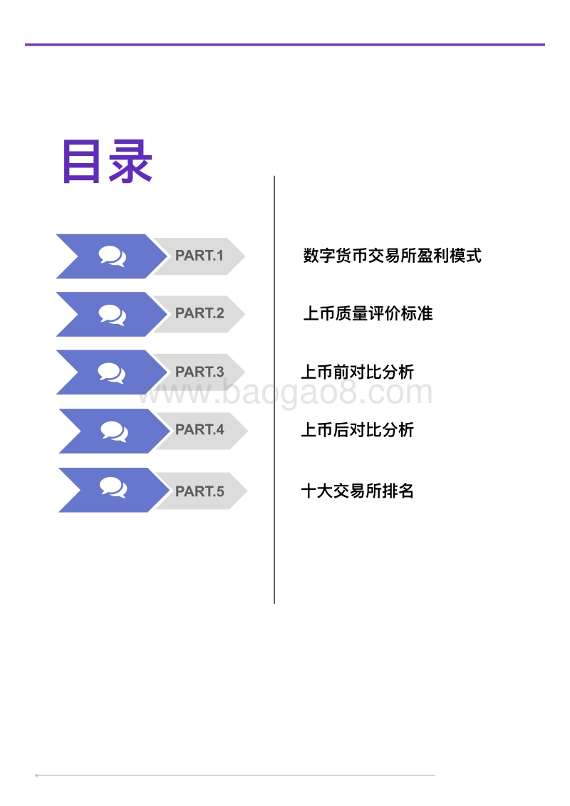 2018全球数字货币交易所TOP10上币质量报告.pdf_第3页