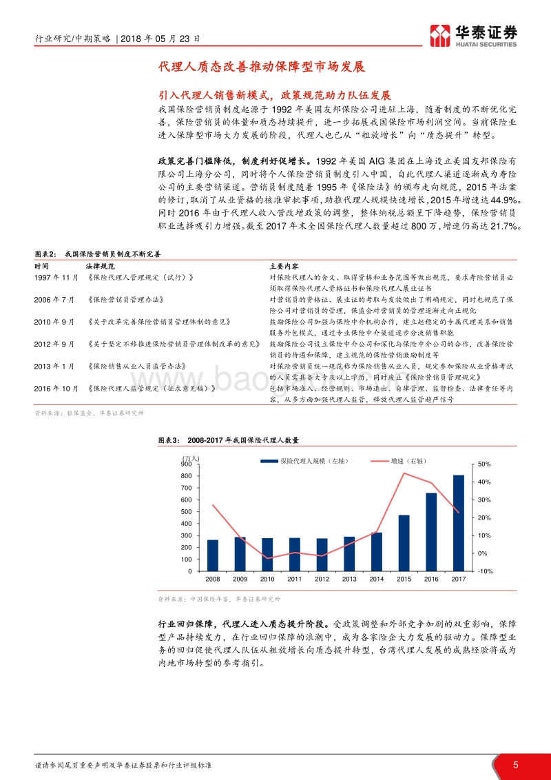 保险行业2018年中期投资策略：要素改善释压力，预期修复再布局.pdf_第5页