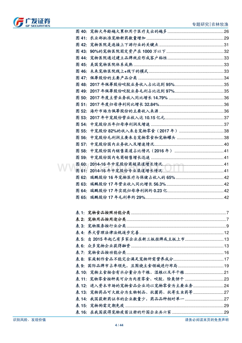 宠物行业专题研究：乘萌宠之风，逐时代之巅.pdf_第4页