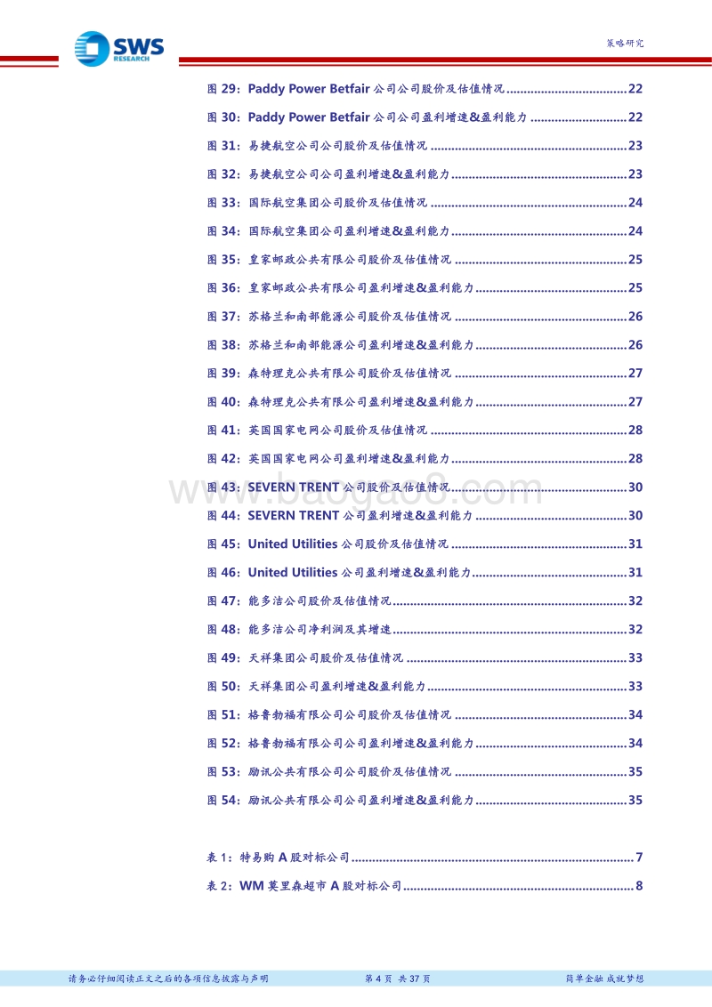 全球资产配置“沪伦通”系列报告三（6）：聚焦“富时100”，把握全球配置机遇.pdf_第4页