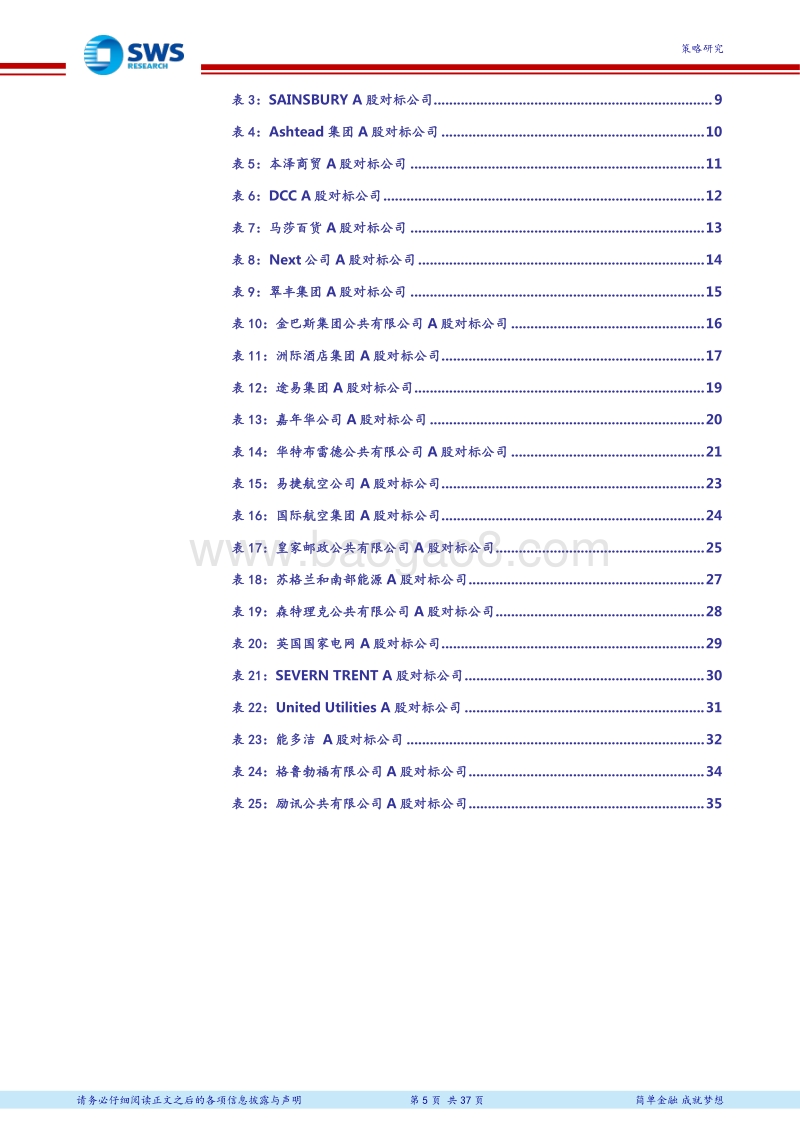 全球资产配置“沪伦通”系列报告三（6）：聚焦“富时100”，把握全球配置机遇.pdf_第5页