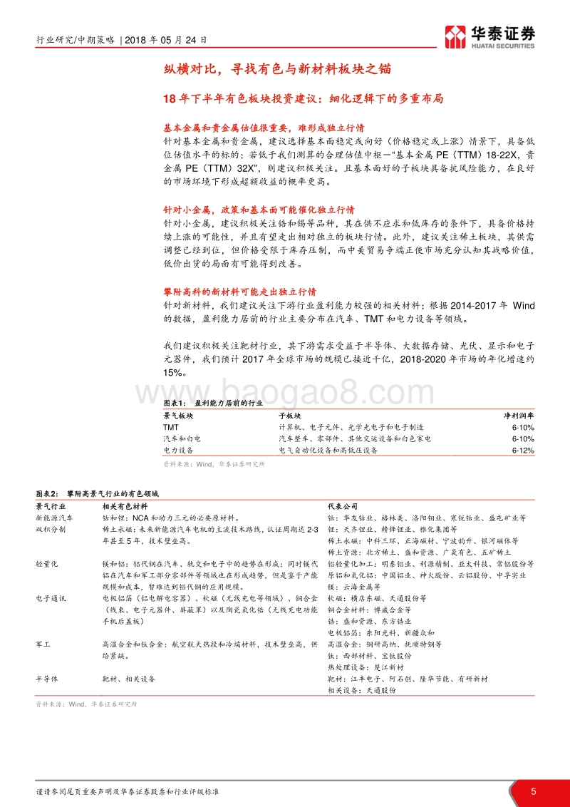 有色行业18年中期策略报告：聚焦“高科”材料，寻底“低估”金属.pdf_第5页