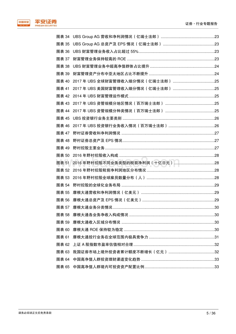 金融开放专题报告之二：借鉴海外看证券开放，格局整体难撼业务局部发力.pdf_第5页