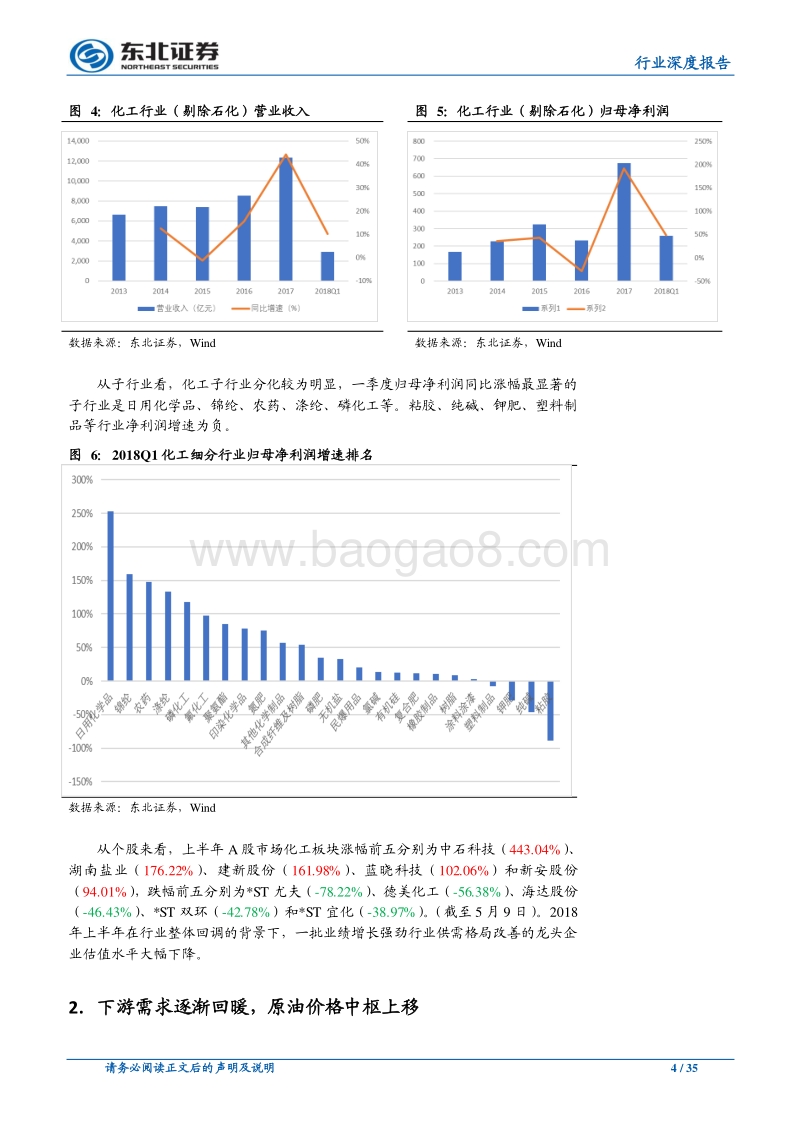 化工行业深度报告：周期风再起，新材料跬步精进.pdf_第4页
